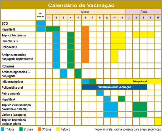calendario_vacinacao_novo
