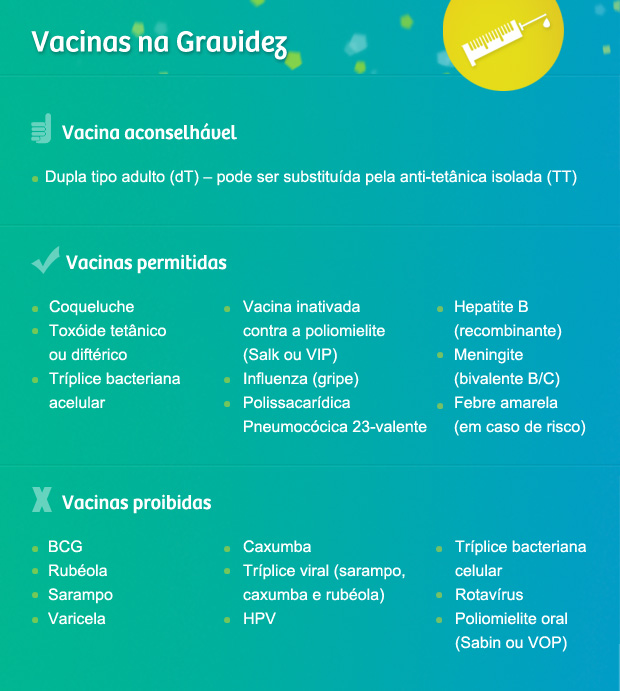 vacinas-gravidez